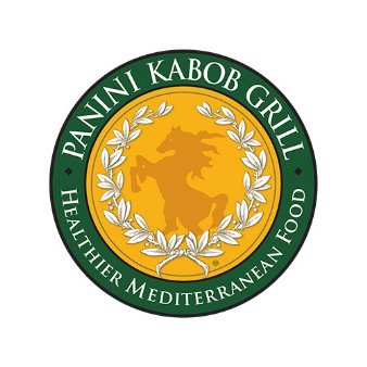 Panini Kabob Grill