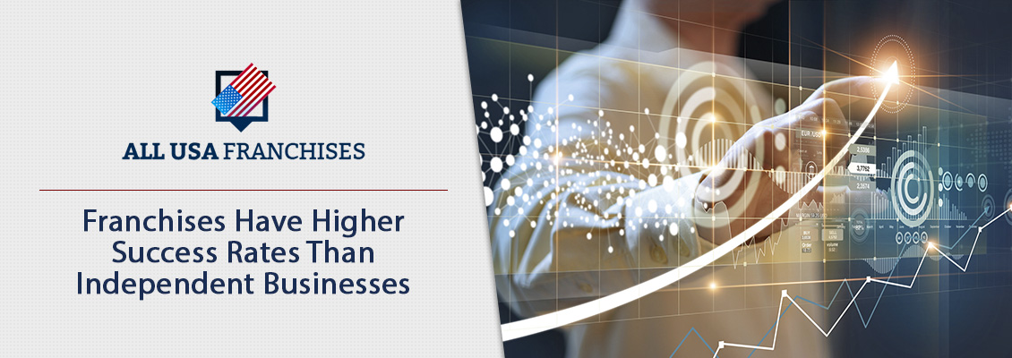 Person Drawing Upward Line on Chart as Franchises Have Higher Success Rates Than Independent Businesses