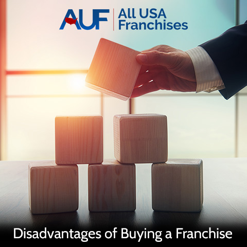 Disadvantages of Buying a Franchise