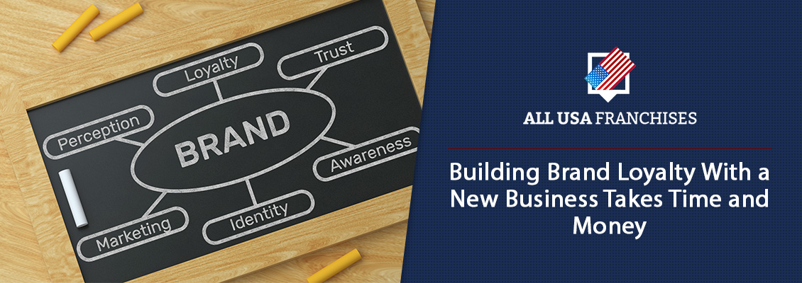 Blackboard Describes Brand Building Involves Loyalty, Trust, Perception, Awareness, Identity, and Marketing, Taking Time and Money