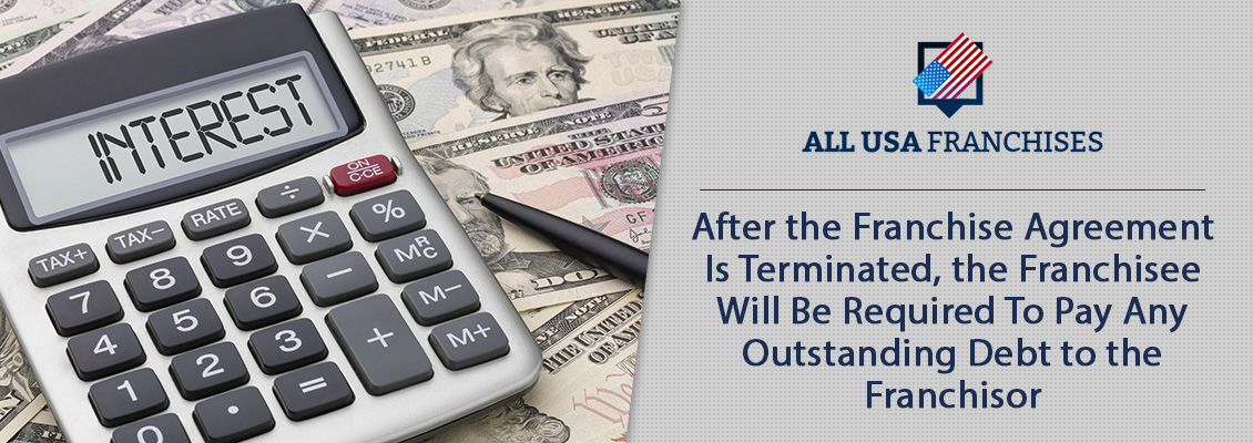 Calculator on Money Displaying 'Interest' Which Accrues for Any Outstanding Debts After Franchise Agreement Is Terminated