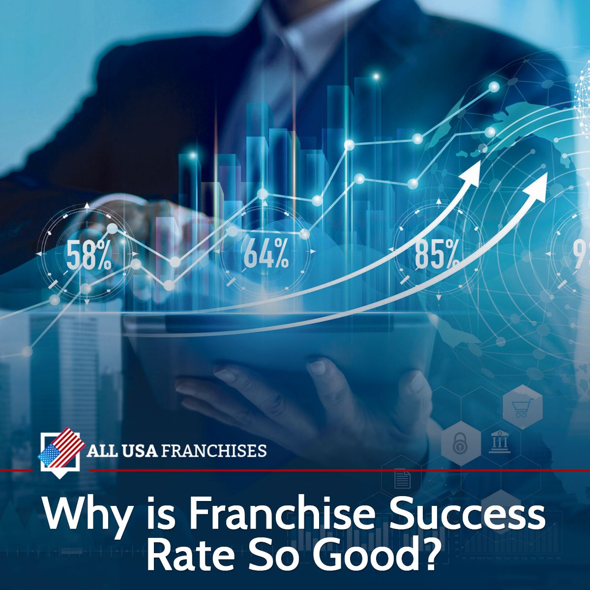 Why is Franchise Success Rate So Good?